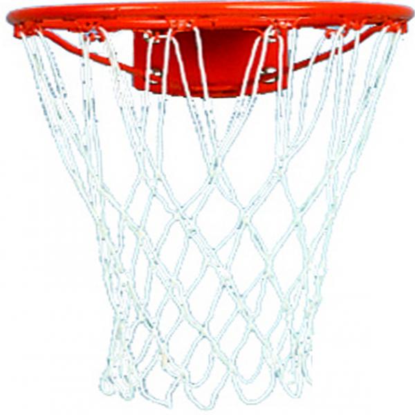 Practice Goals